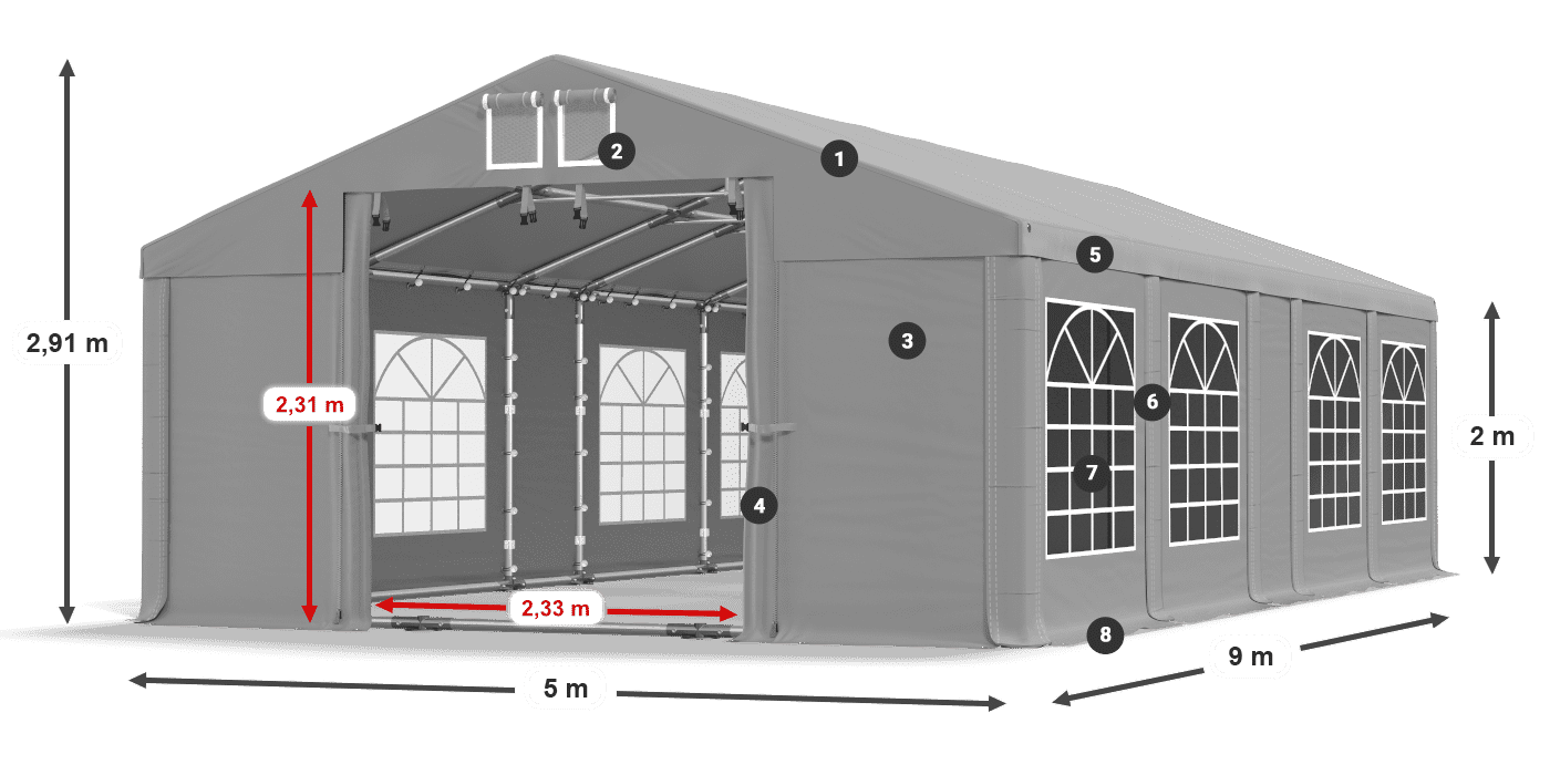 IMS 580 PVC légende 2m