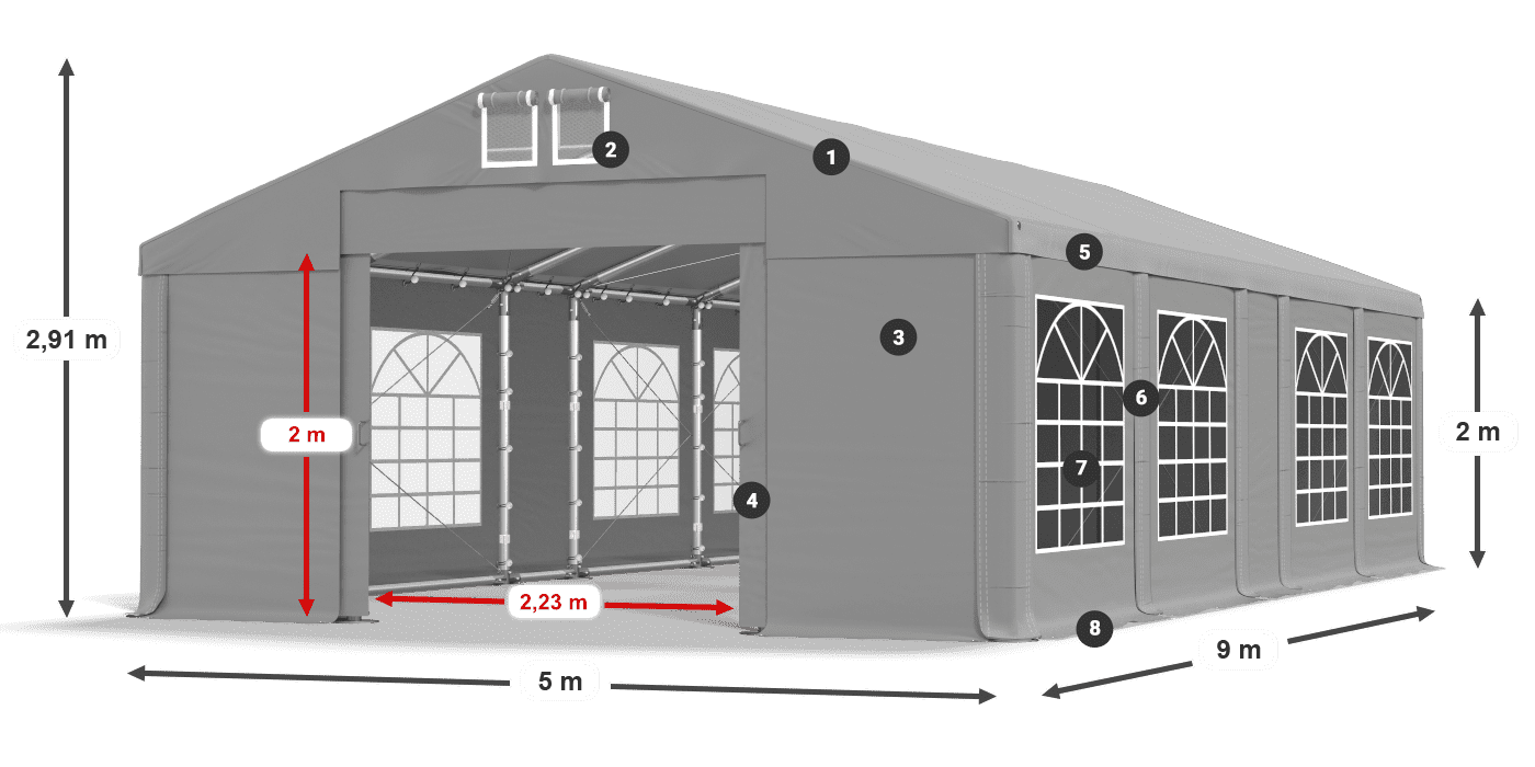 IMS 580 PVC légende 2m