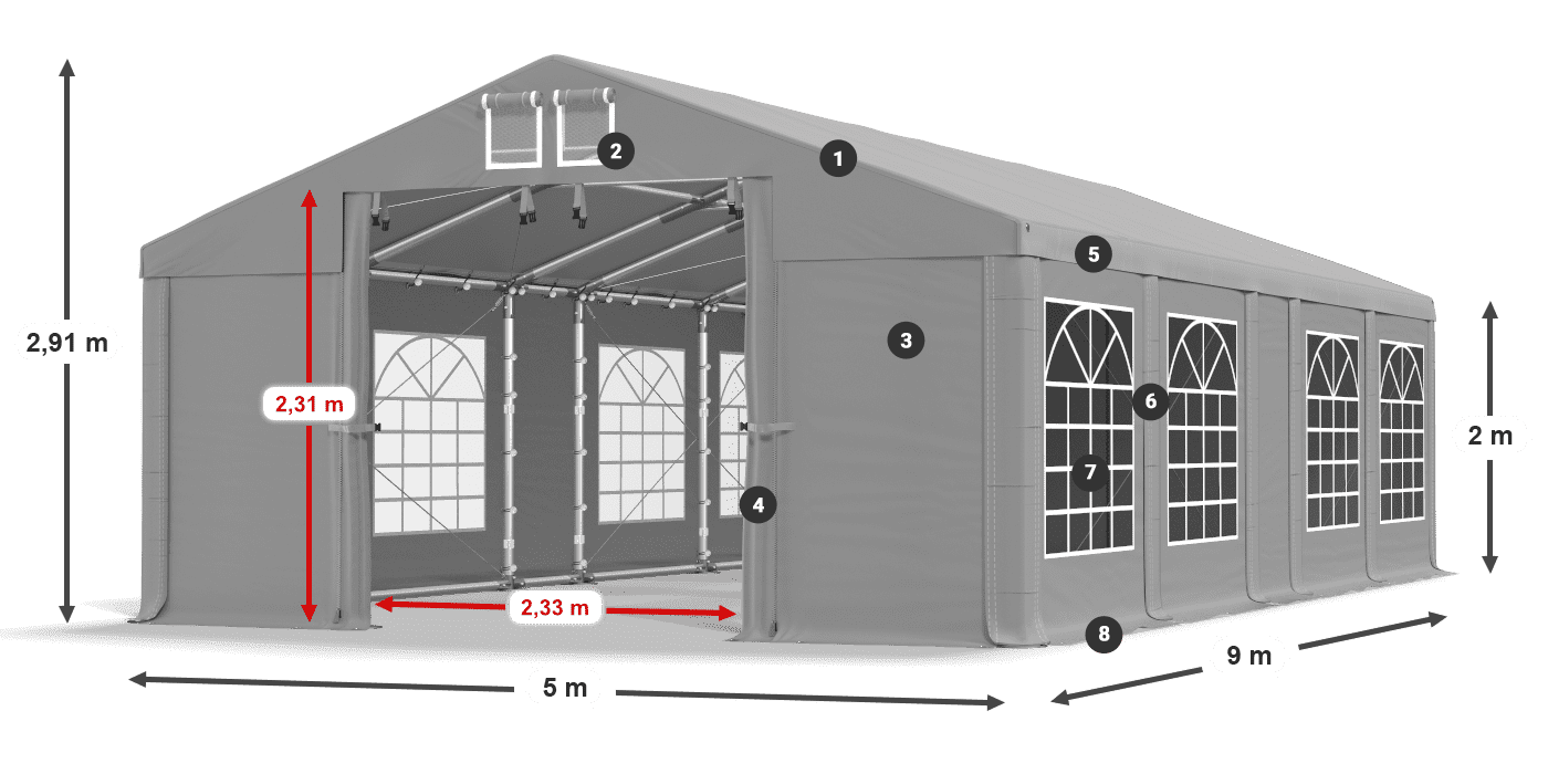 IMS 580 PVC légende 2m