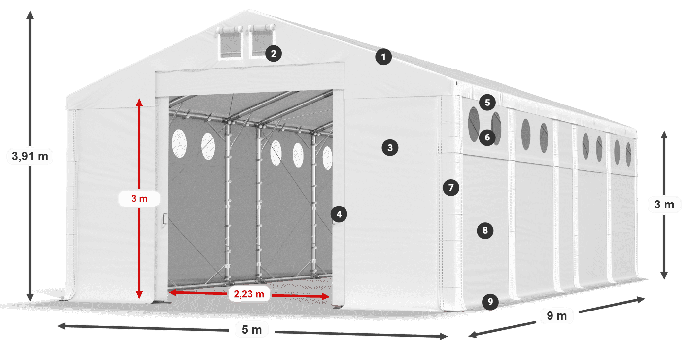 MFRO 620 PVC légende 3m