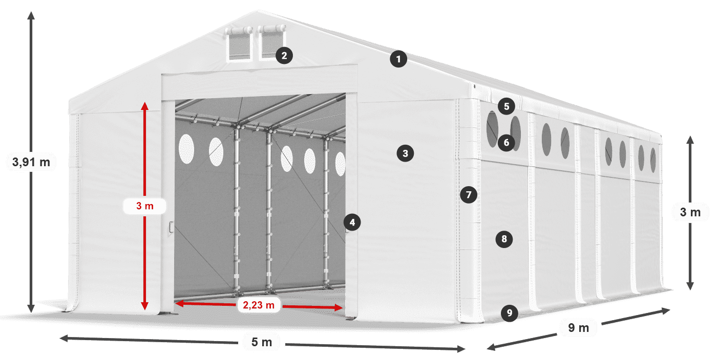 MFRO 620 PVC légende 3m