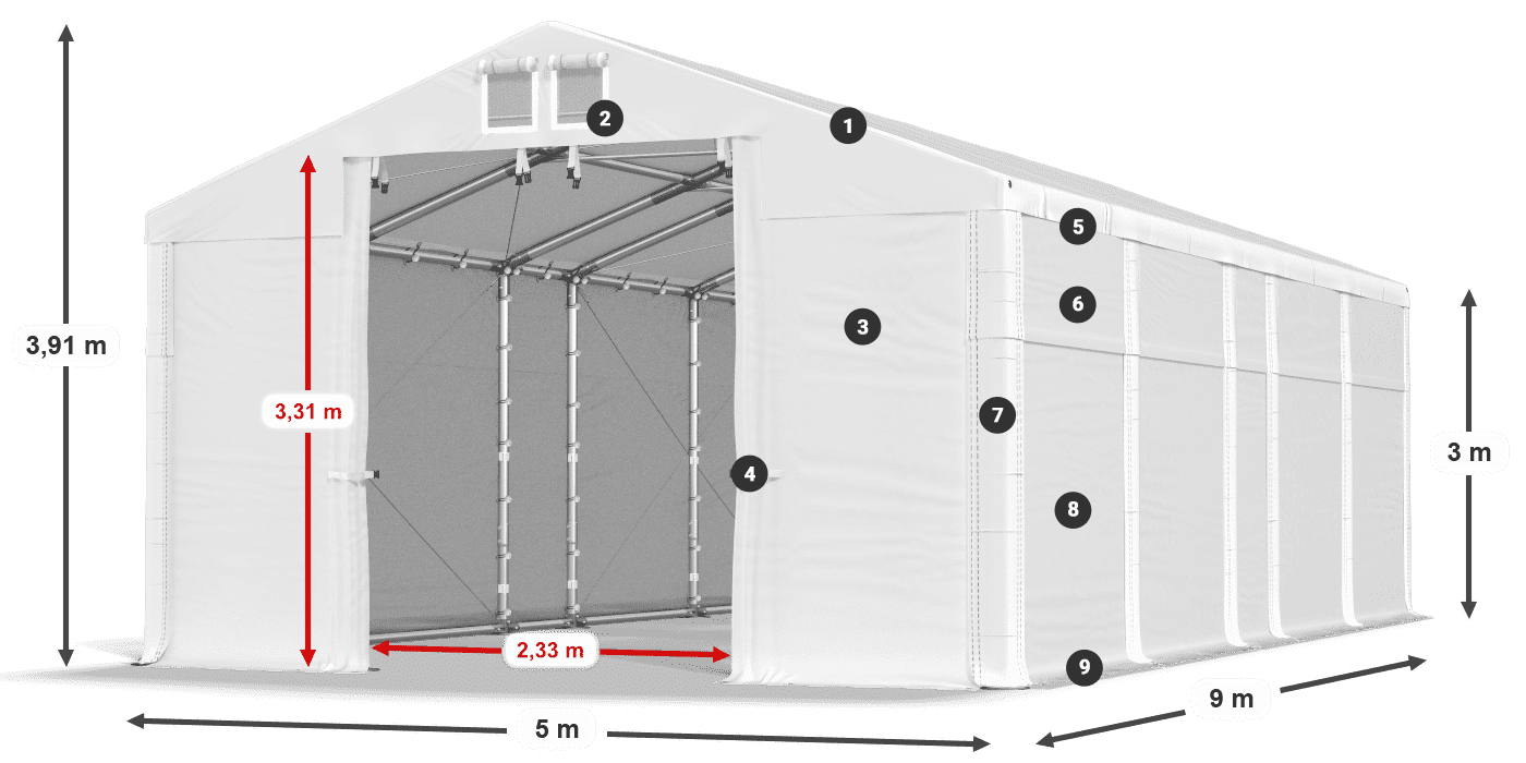 MMS 580 PVC légende 3m