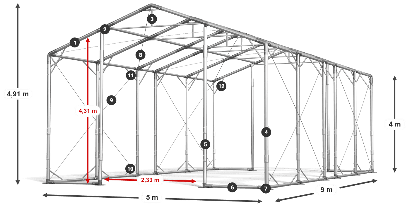 POLAR légende 2.5m-4m