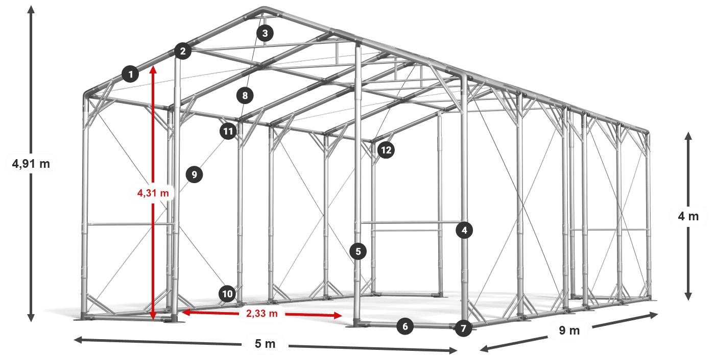 POLAR PLUS légende 2.5m-4m