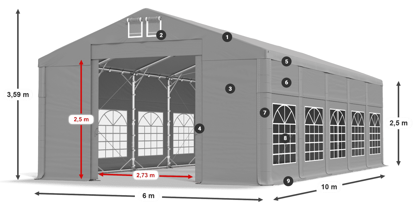 ISD 560 PVC Légende 2.5