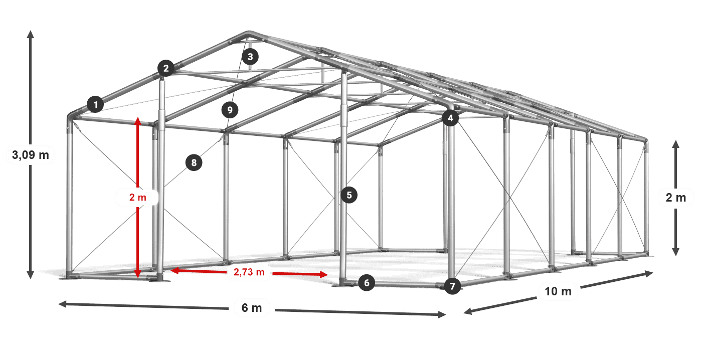 WINTER PLUS légende 2m