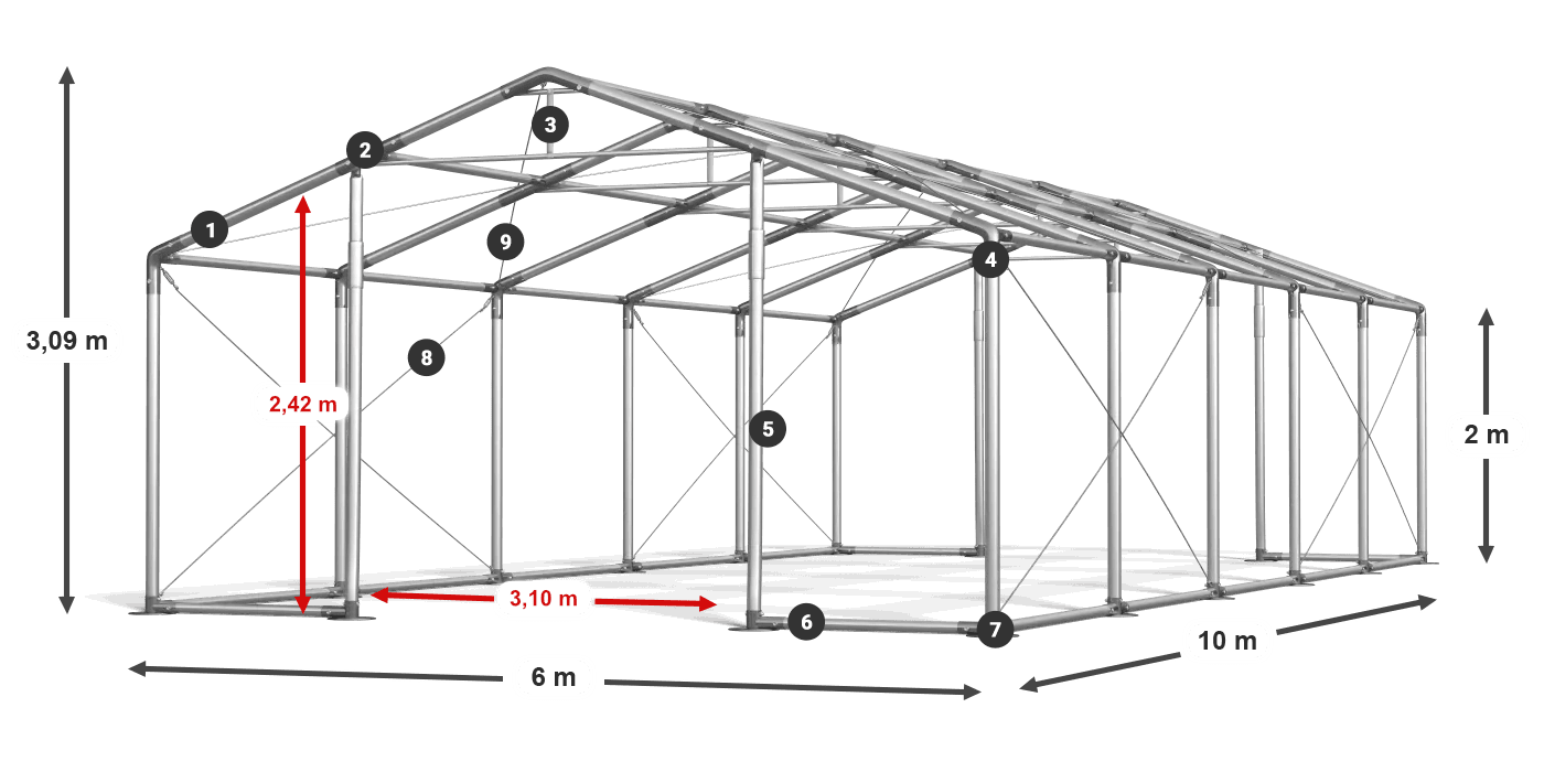 WINTER PLUS légende 2m