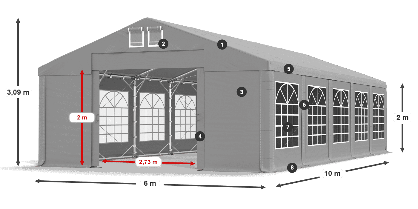 IMS 580 PVC légende 2m