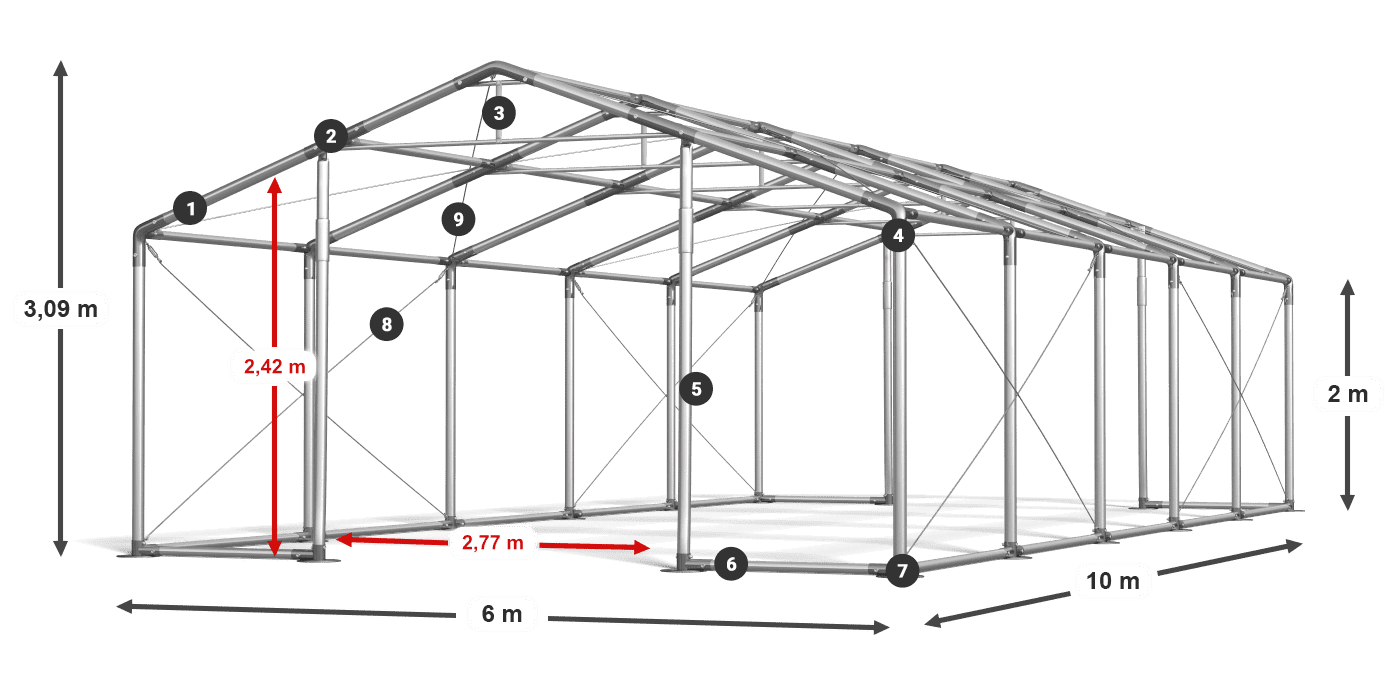 WINTER PLUS légende 2m