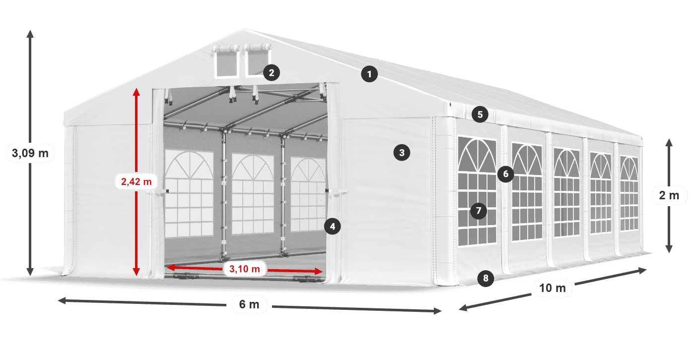 ISD 560 PVC légende 2m