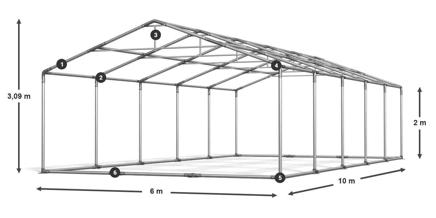 SUMMER PLUS légende