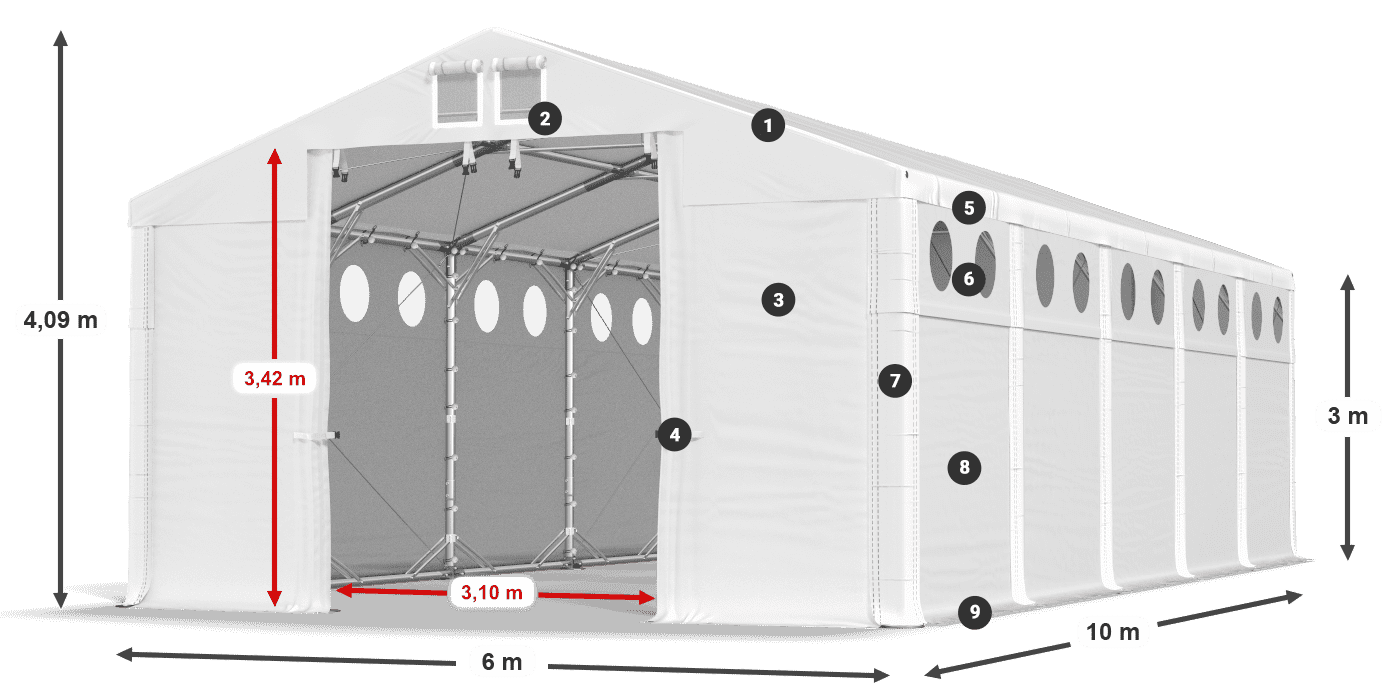 MFRO 620 PVC légende 3m