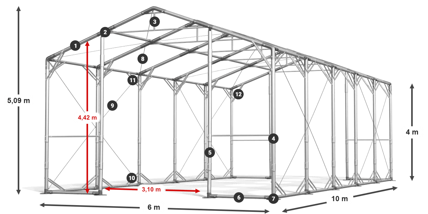 POLAR PLUS légende 2.5m-4m