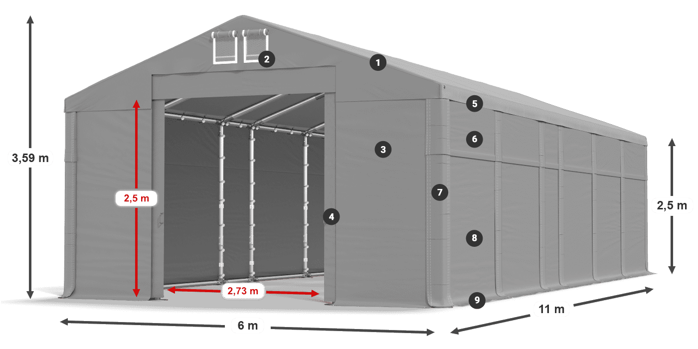 MFR 620 PVC légende 2,5m
