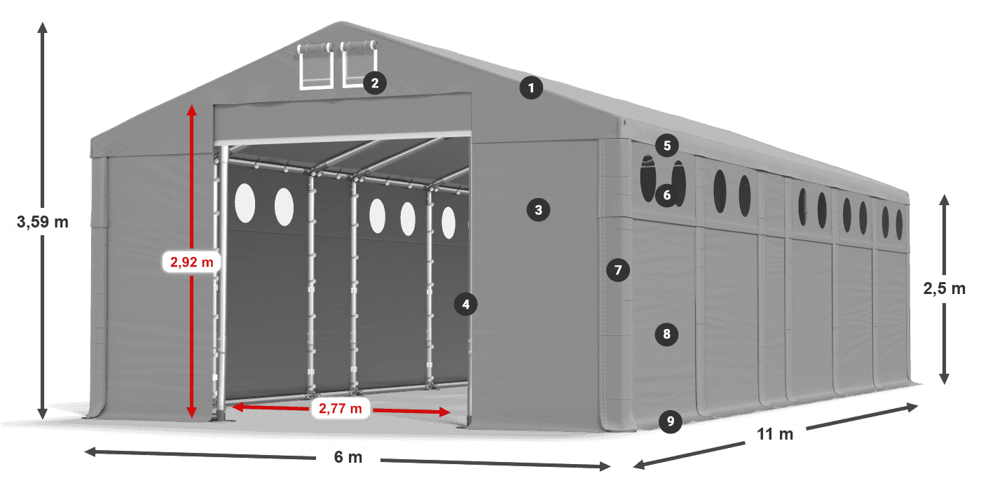 MFRO 620 PVC légende 2,5m