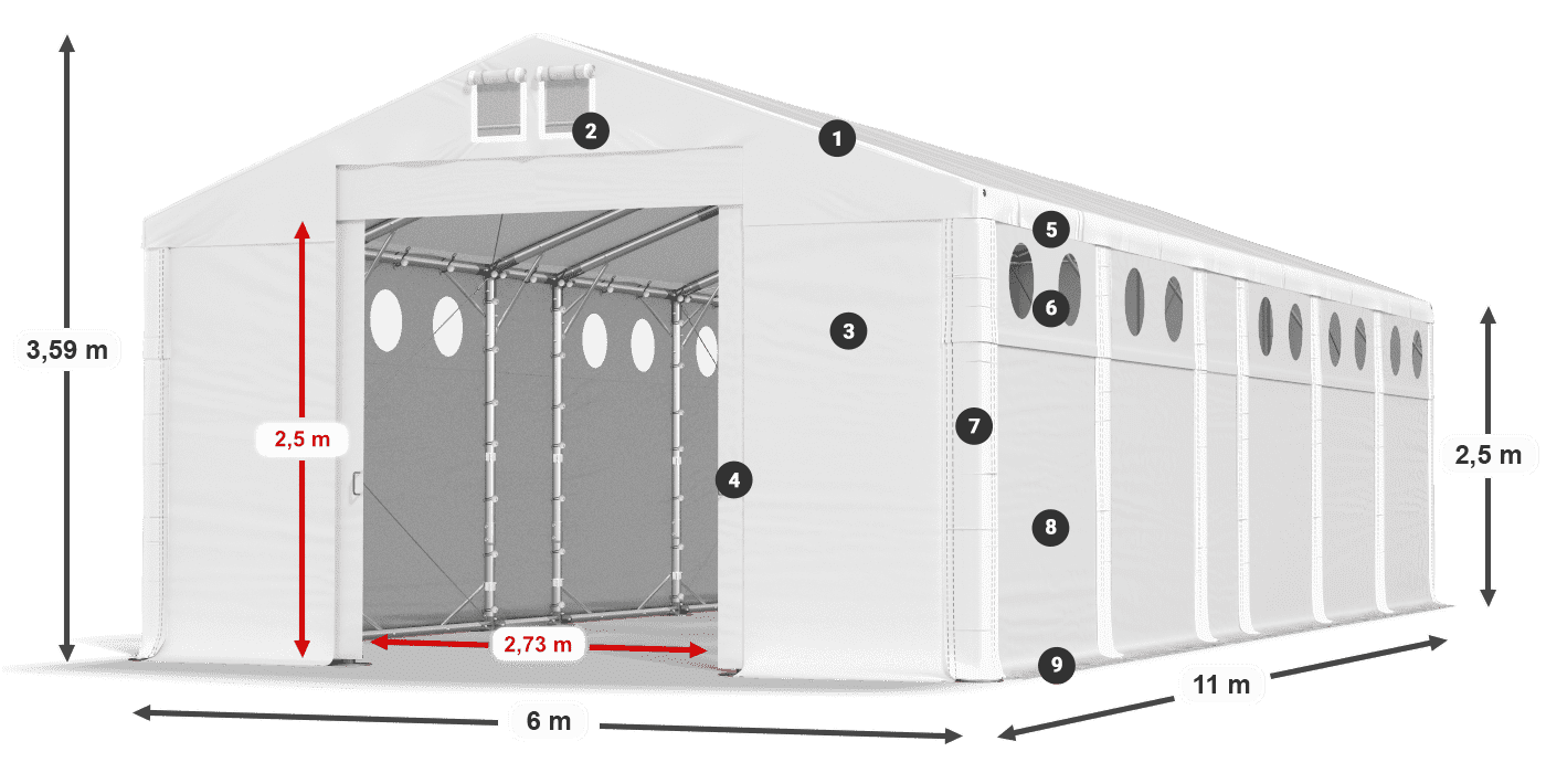MMSO 580 PVC légende 2,5m
