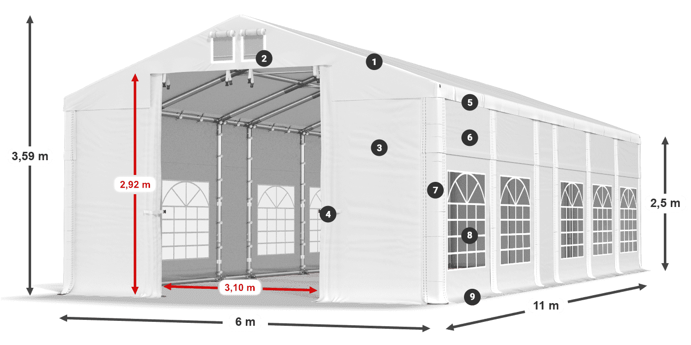 IMS 580 PVC légende 2,5m