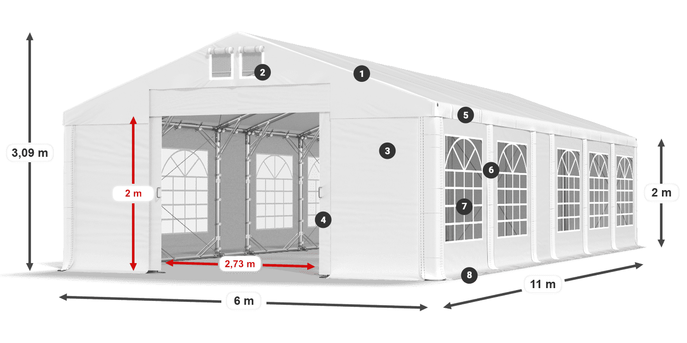 IFR 620 PVC légende 2m