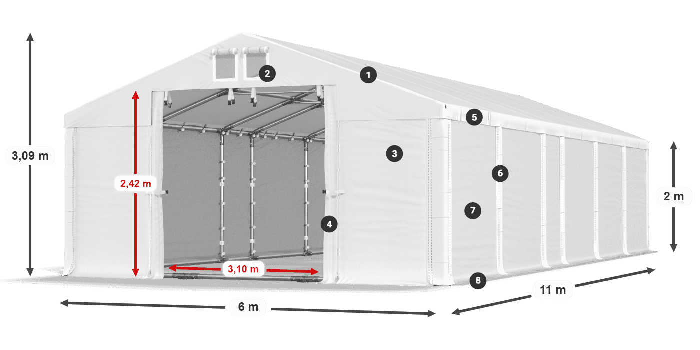 MFR 620 PVC légende 2m