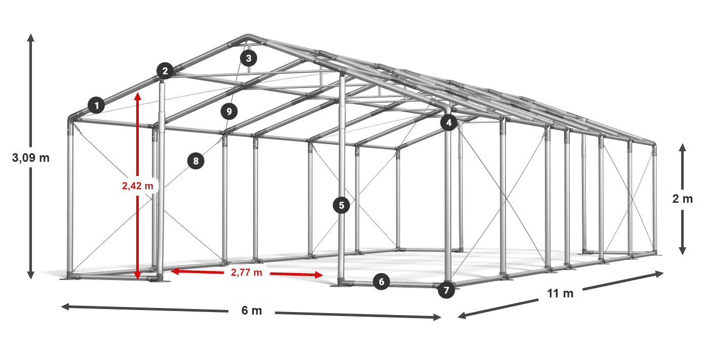 WINTER PLUS légende 2m
