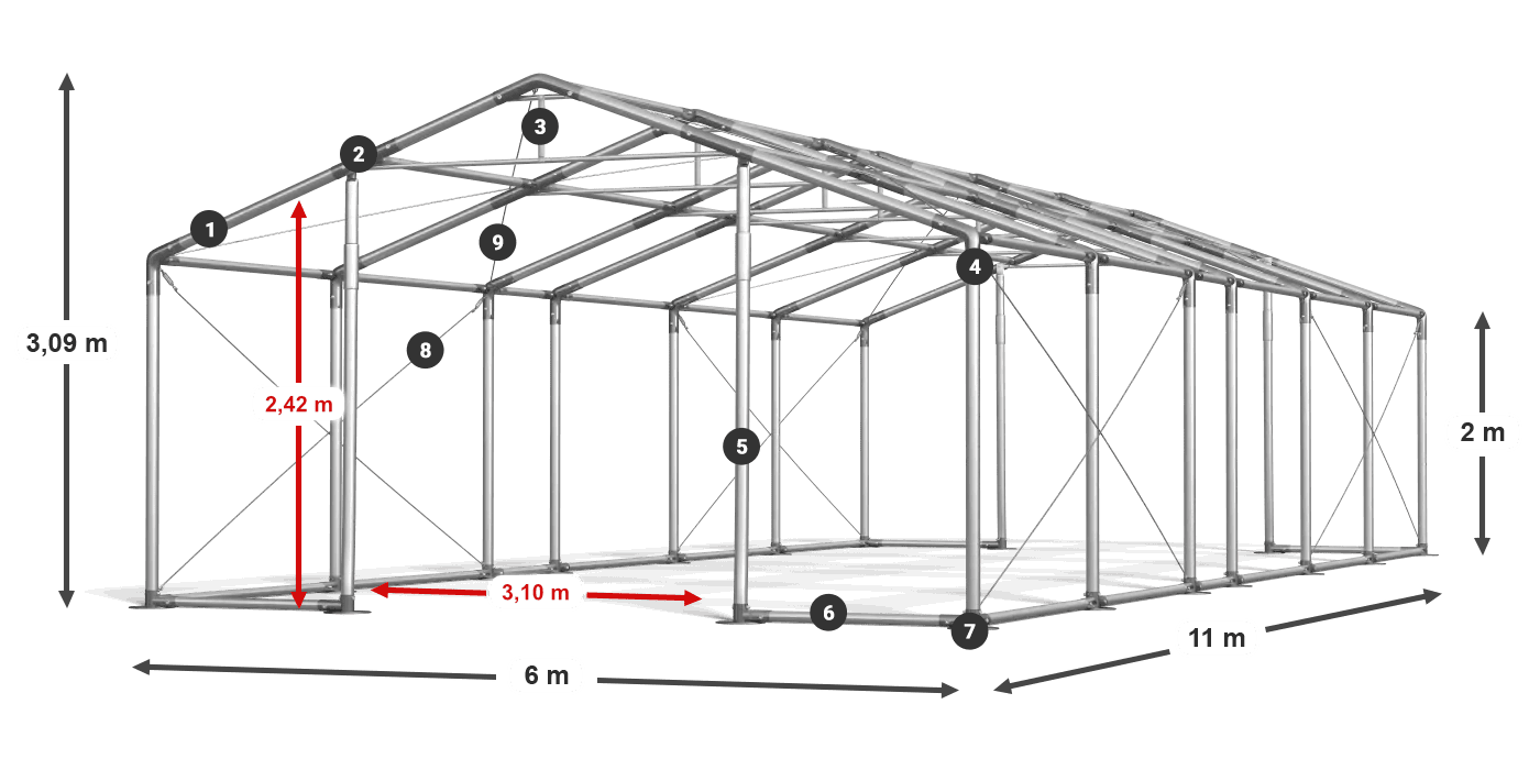 WINTER PLUS légende 2m