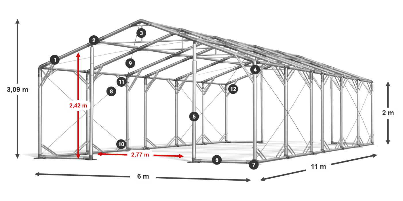 POLAR PLUS légende 2m