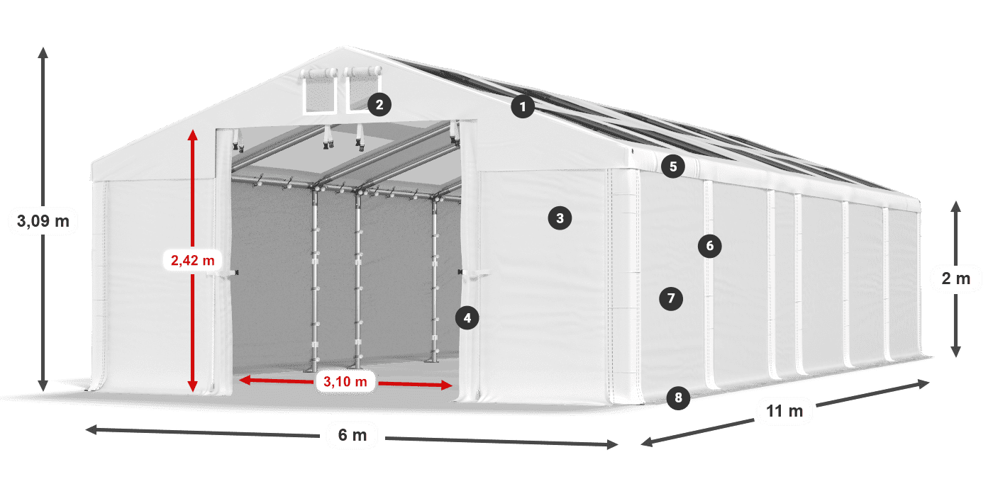 MMST 580 PVC légende 2m