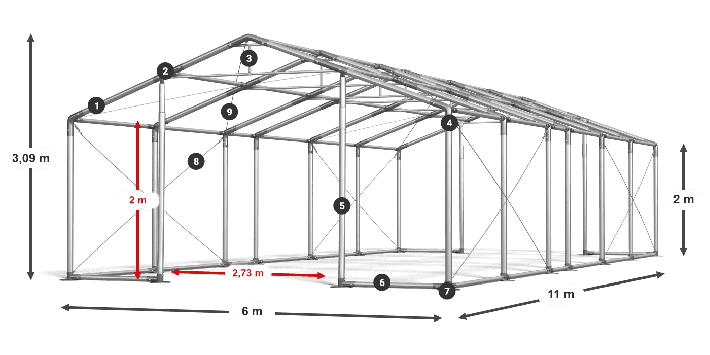 WINTER PLUS légende 2m