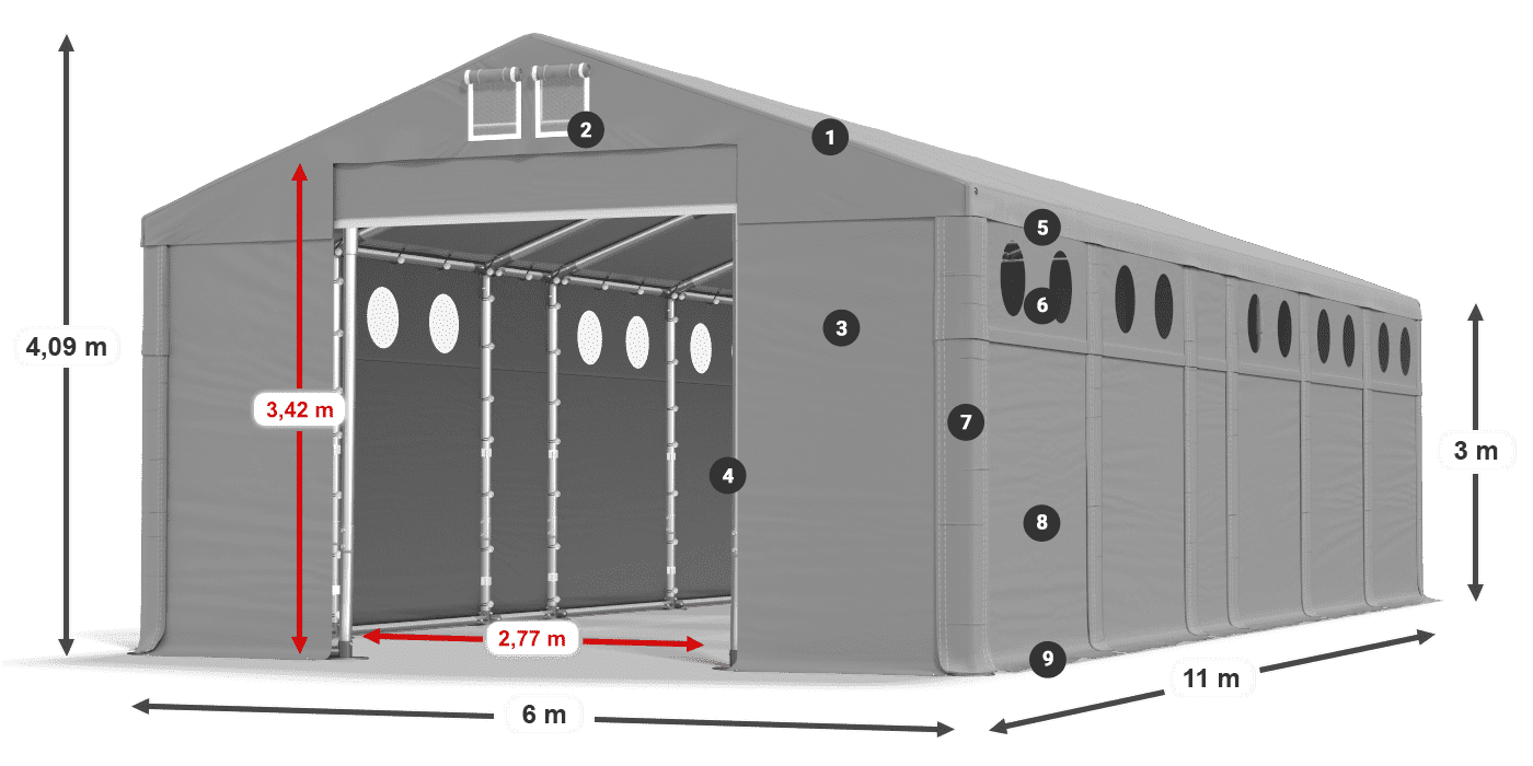 MFRO 620 PVC légende 3m