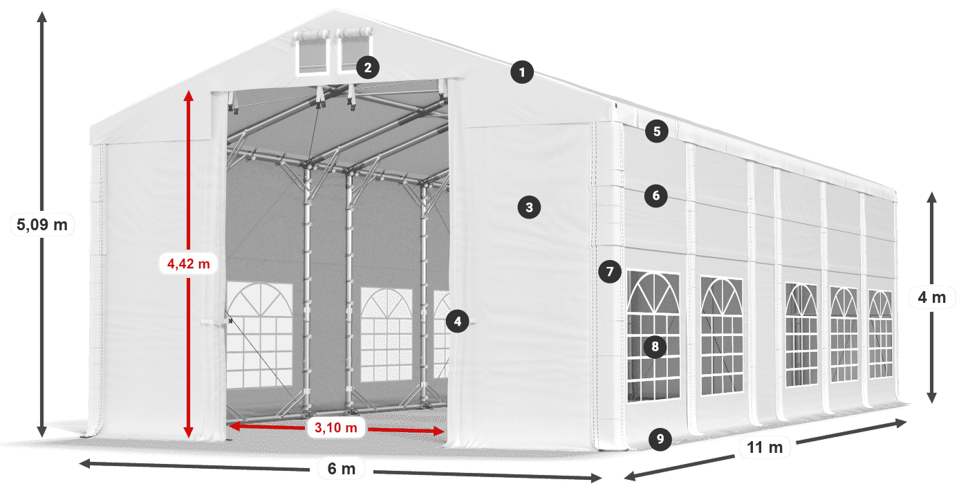 IMS 580 PVC légende 4m