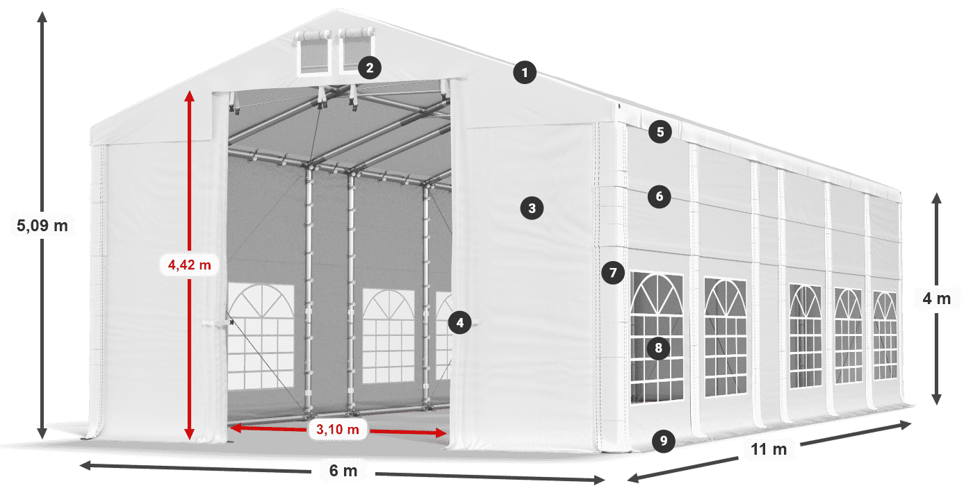 IMS 580 PVC légende 4m