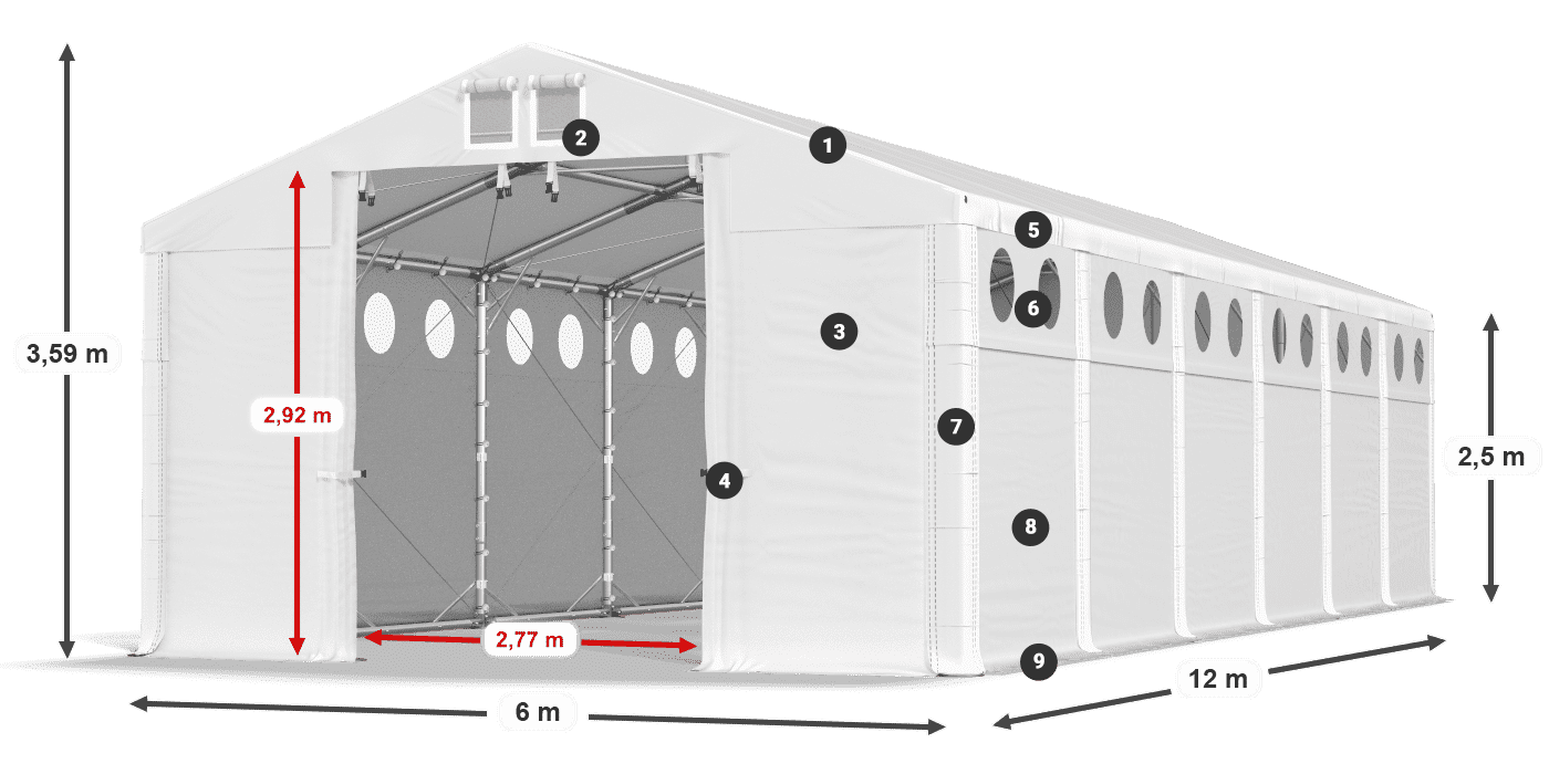 MFRO 620 PVC légende 2,5m