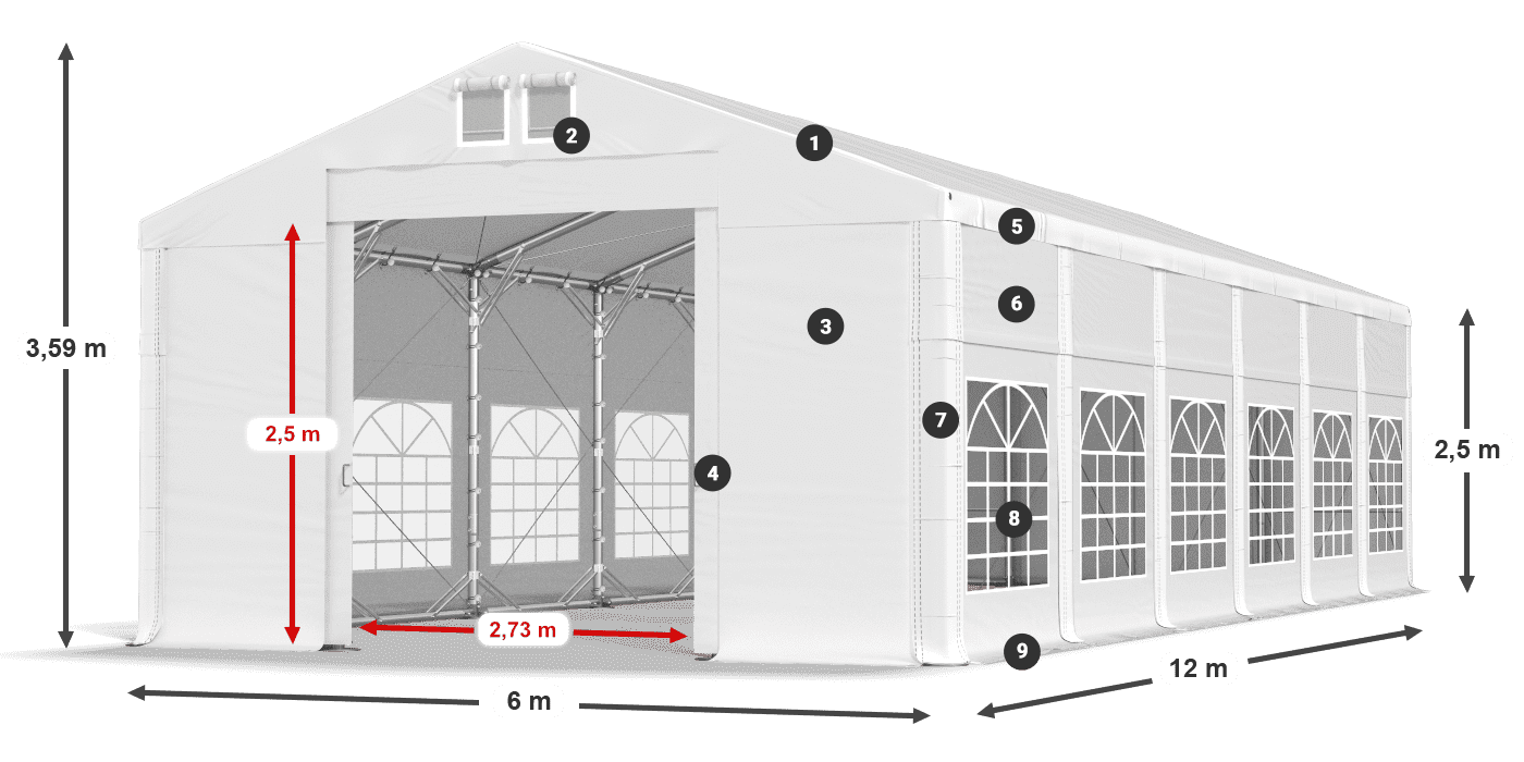 IFR 620 PVC légende 2,5m