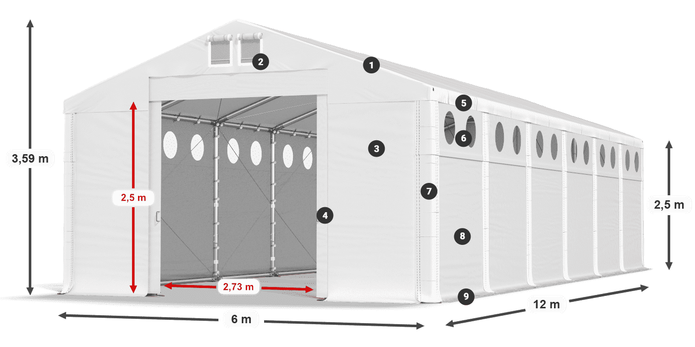 MFRO 620 PVC légende 2,5m