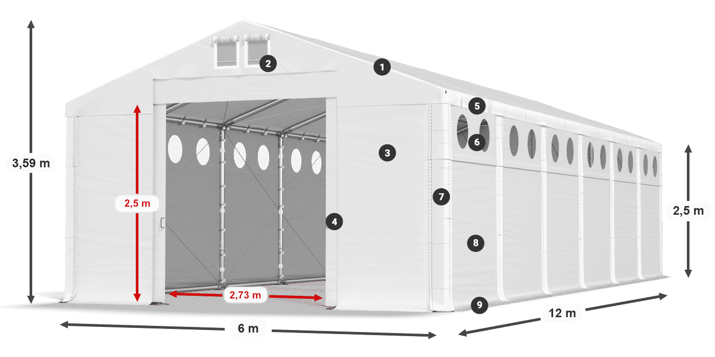 MFRO 620 PVC légende 2,5m