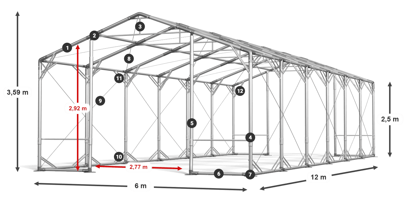 POLAR PLUS légende 2.5m-4m