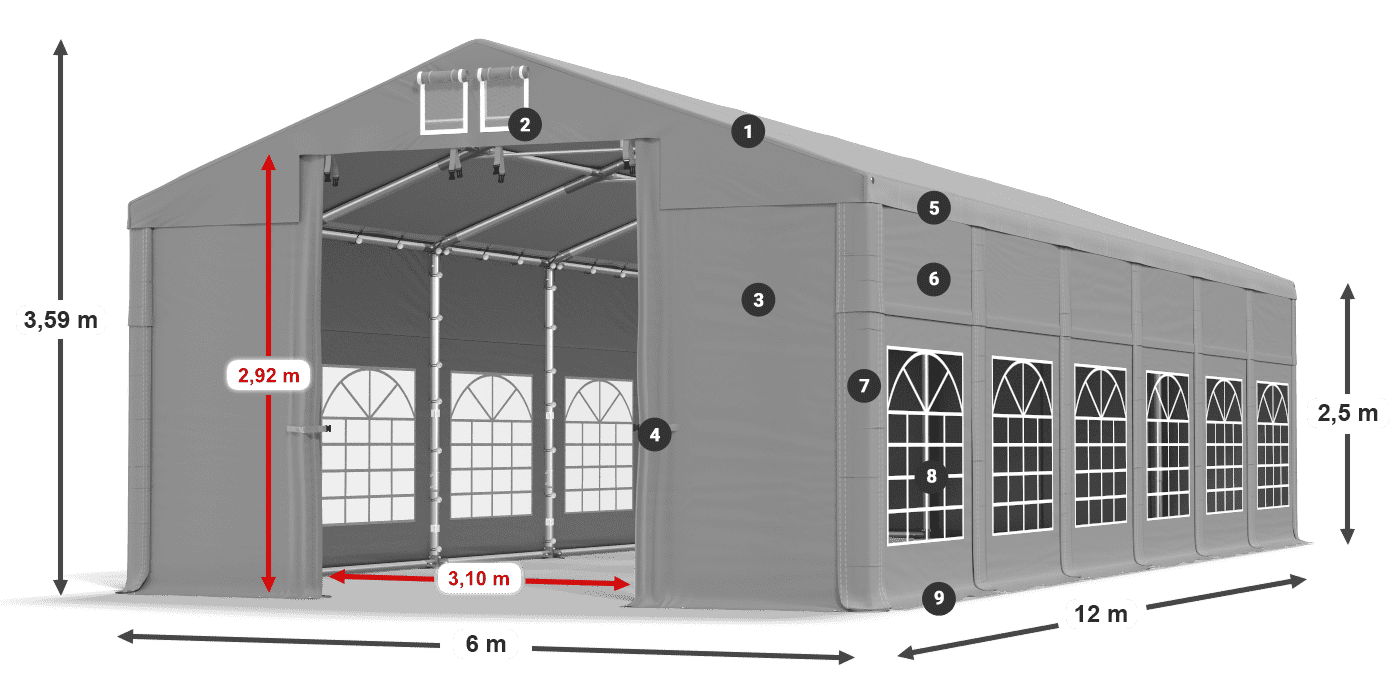 ISD 560 PVC Légende 2.5