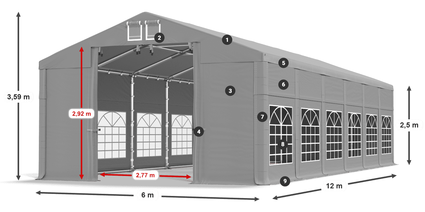 ISD 560 PVC Légende 2.5