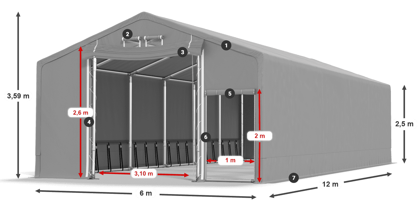 SFR 600 PVC légende