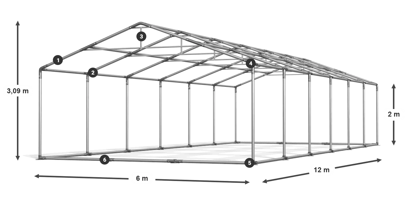 SUMMER PLUS légende