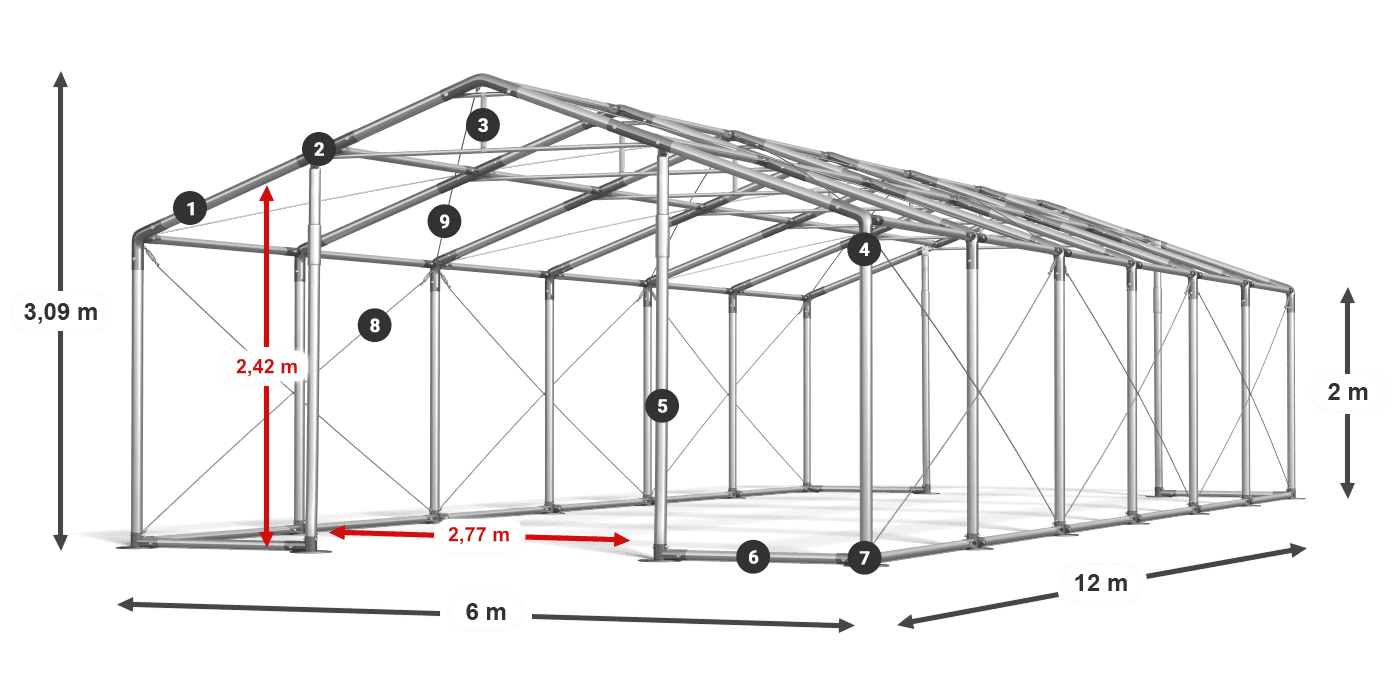 WINTER PLUS légende 2m