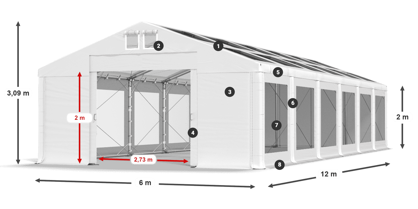 IMST 580 PVC légende 2m