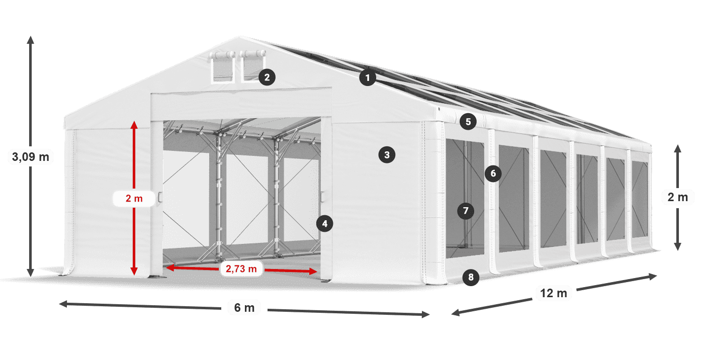IMST 580 PVC légende 2m
