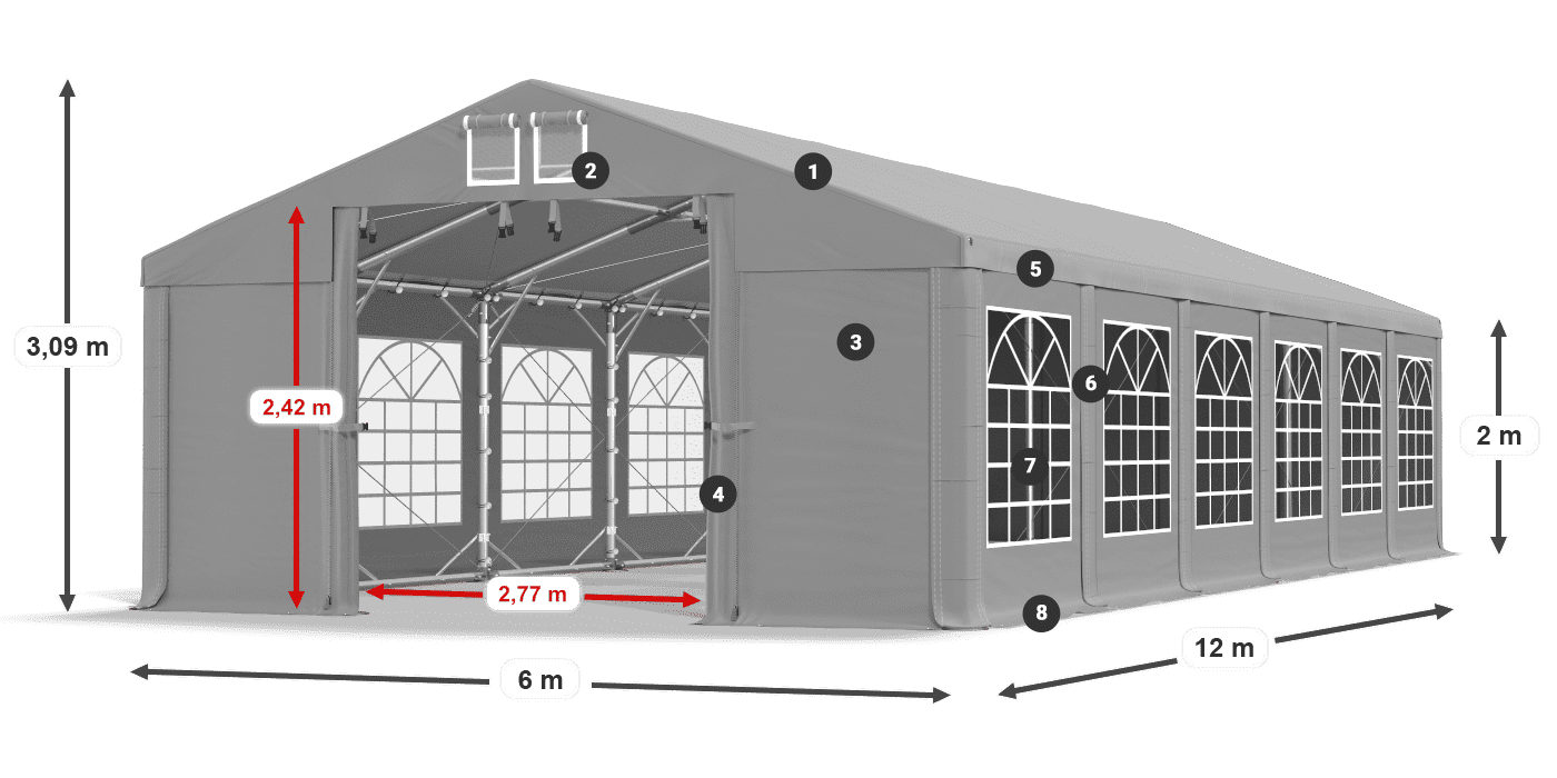 IMS 580 PVC légende 2m
