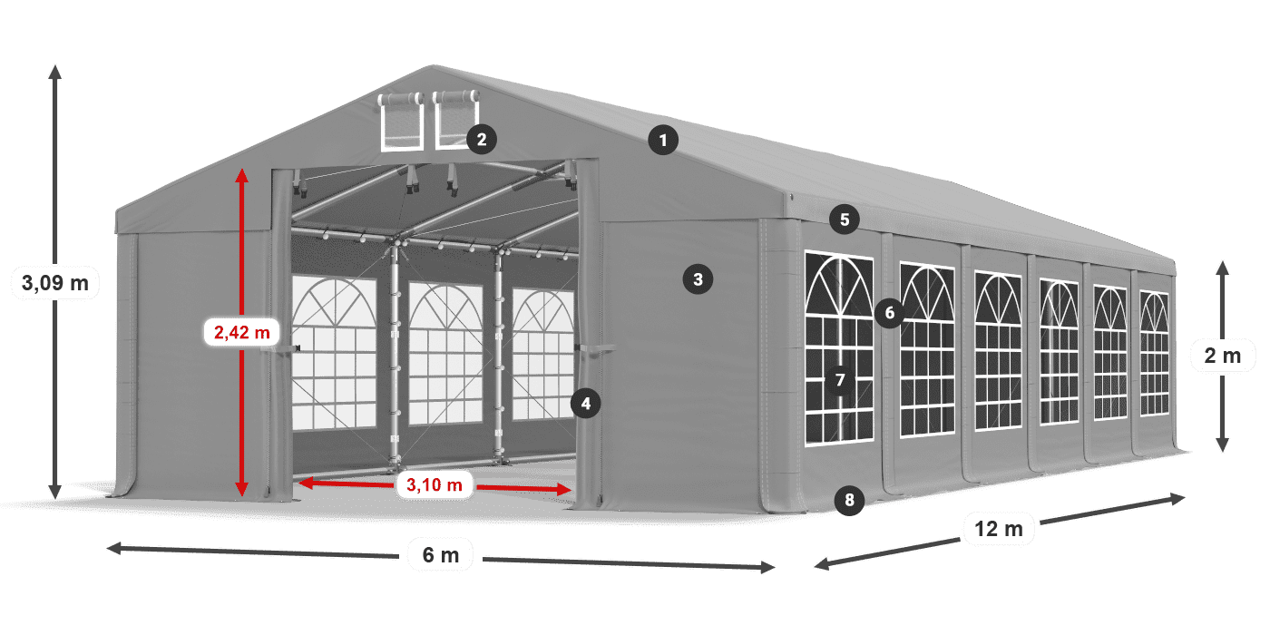 IMS 580 PVC légende 2m
