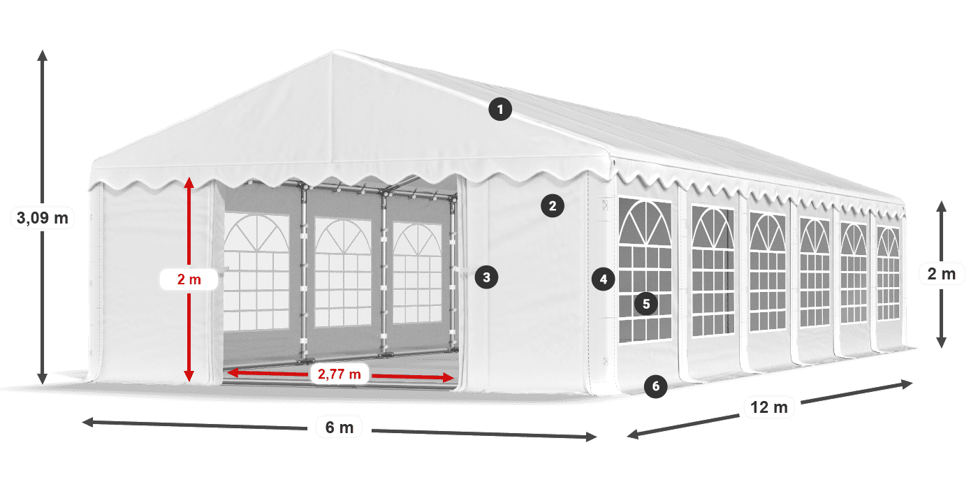 IPE 240 PE légende