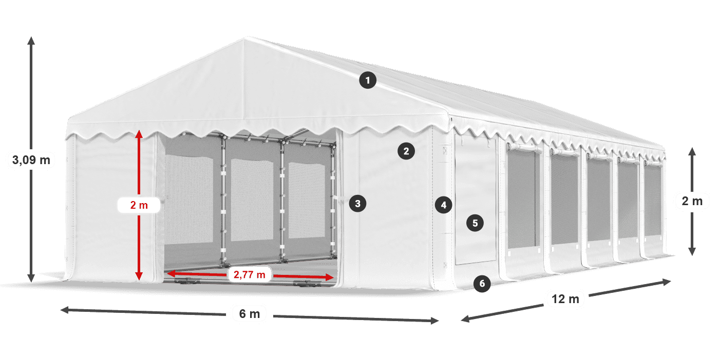 IPEM 240 PE légende