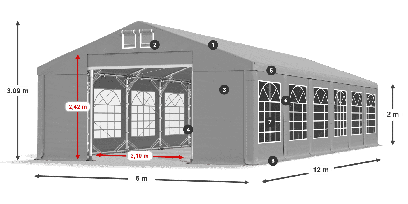 ISD 560 PVC légende 2m