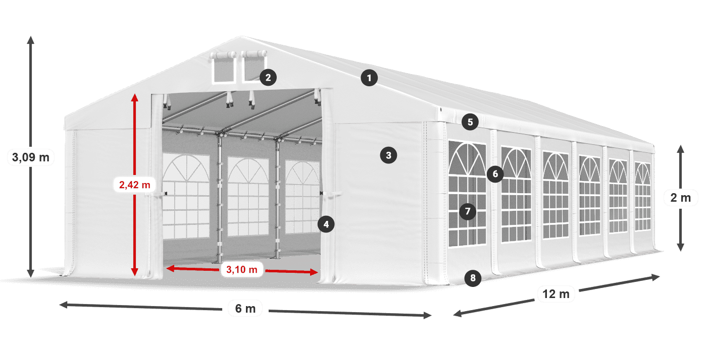 ISD 560 PVC légende 2m