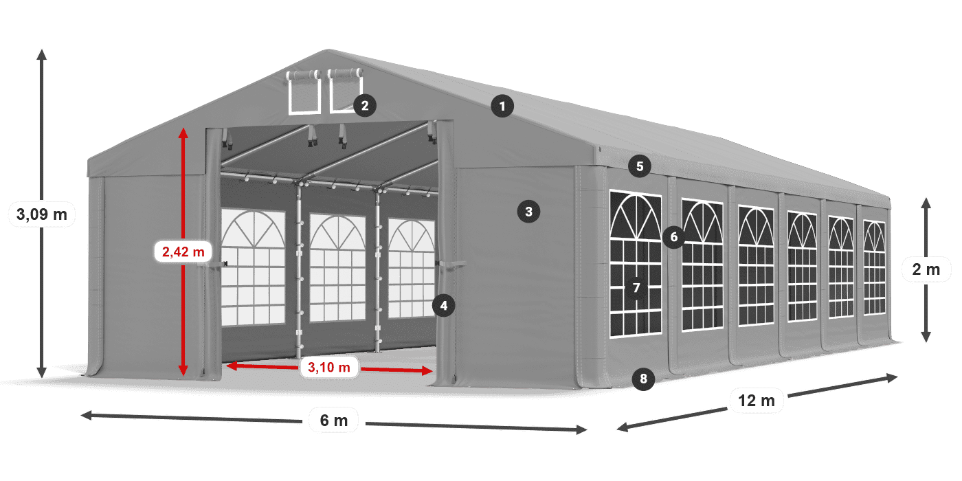 ISD 560 PVC légende 2m